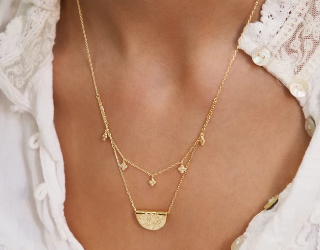Necklaces for Women: The Ultimate Guide to Choosing a Necklace